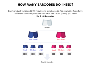 How Many barcodes do I need